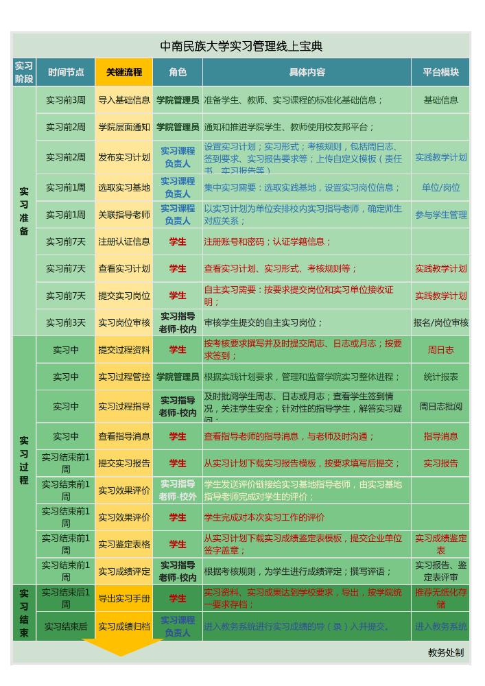 點擊查看原圖