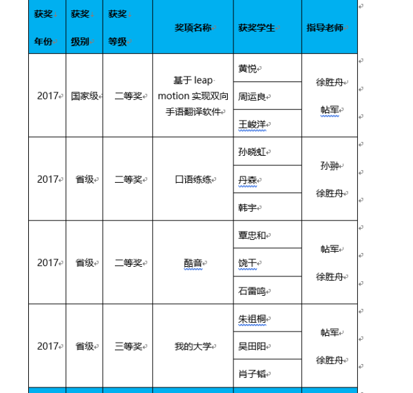 點擊查看原圖