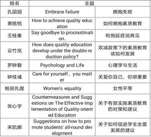 QQ圖片20211119071709
