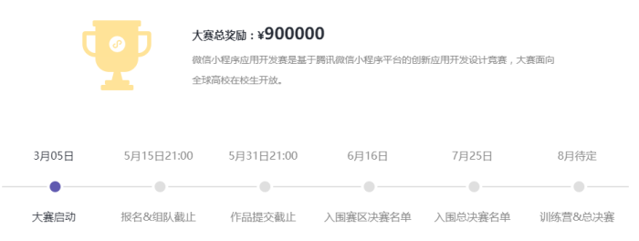 點擊查看原圖