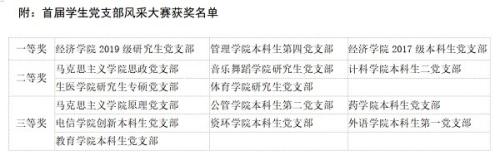 點(diǎn)擊查看原圖
