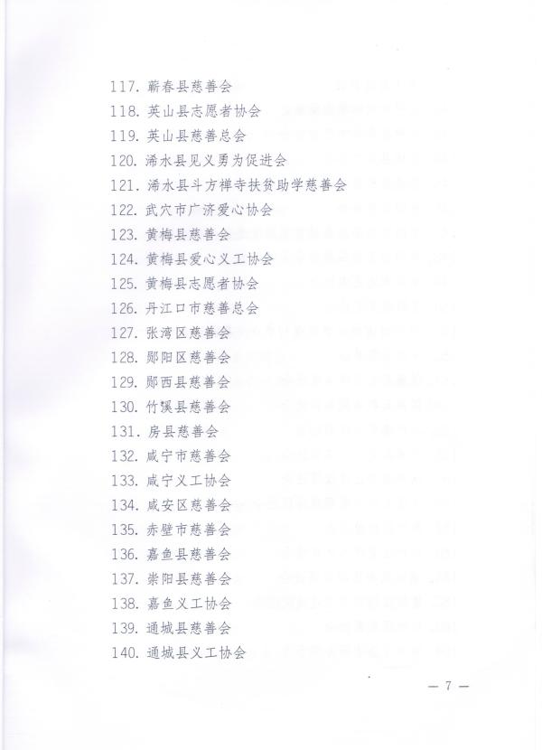 點(diǎn)擊查看原圖