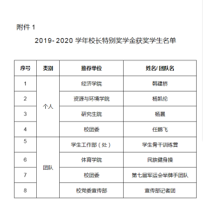 點擊查看原圖