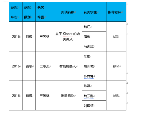 點擊查看原圖